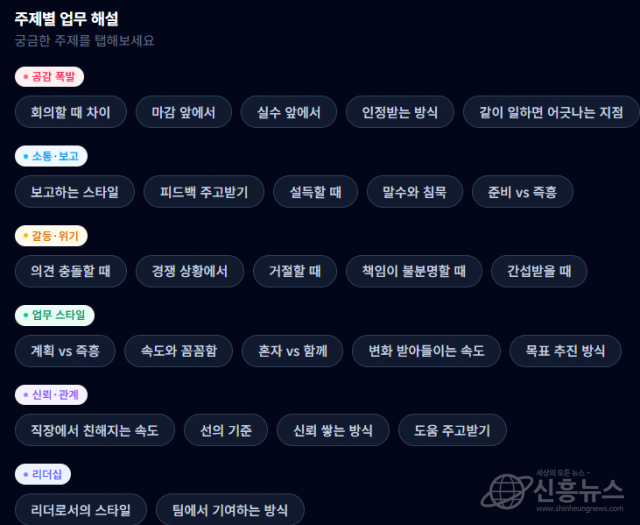 SERIN 공적 관계 진단의 주제별 업무 해설 화면. 회의, 보고, 피드백, 의견 충돌, 리더십 등 6개 분야 26개 업무 상황별로 구성원 간 차이를 풀어준다(제공=아임)