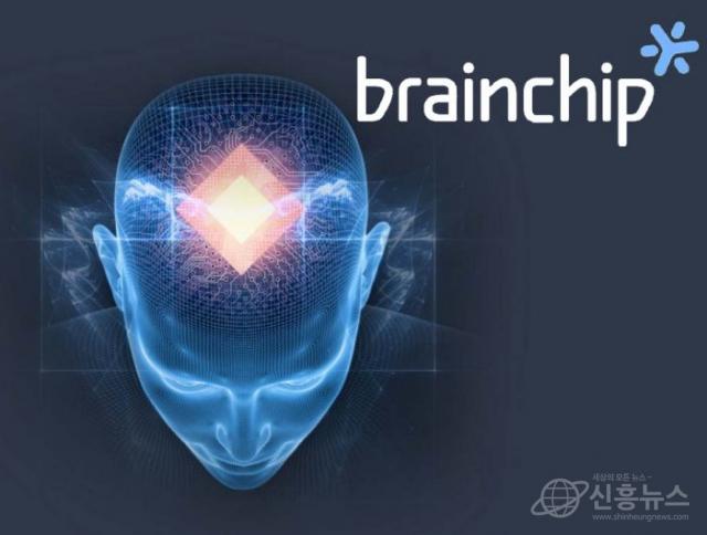 BrainChip의 엣지 AI 로드맵에서 다음 단계에 해당하는 Sequora는 회사의 Akida™ 플랫폼이 지닌 강점을 기반으로 개발됐다(이미지 출처: Brainchip)