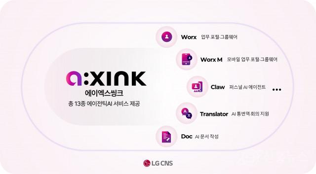 LG CNS ‘에이엑스씽크’가 제공하는 총 13개의 에이전틱AI 서비스 종류. 에이엑스씽크 경쟁력을 인정받아 IDC 글로벌 디지털 워크플레이스 서비스 평가에서 ‘메이저 플레이어’로 선정됐다