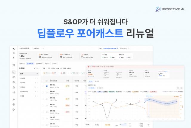 임팩티브AI가 수요예측 솔루션 ‘딥플로우 포어캐스트(Deepflow Forecast)’의 주요 기능과 화면을 리뉴얼했다(제공=임팩티브AI)