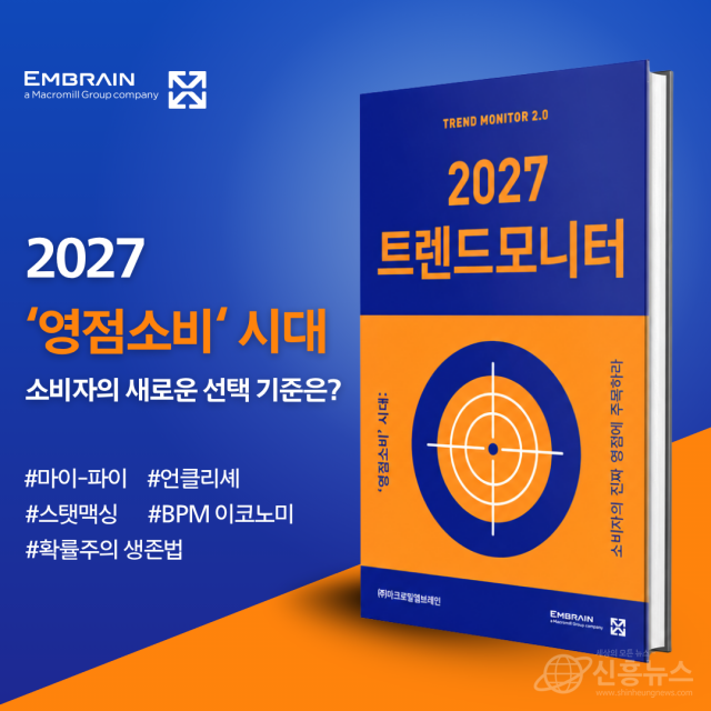 마크로밀 엠브레인이 발간한 전자책 ‘2027 트렌드모니터’. 소비자 인식 조사와 실제 행동·구매 데이터를 바탕으로 2027년 소비 트렌드의 핵심 개념인 ‘영점소비’와 주요 트렌드 키워드를 제시한다